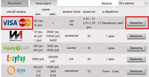 Пари-Матч вывод средств на карту Пари-Матч вывод средств на карту